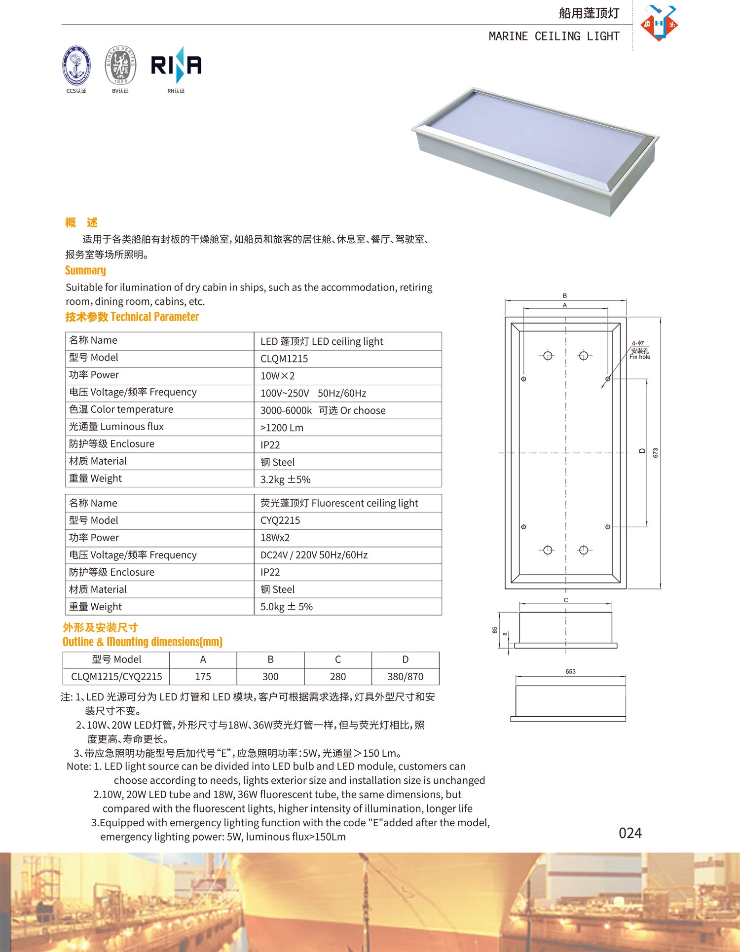 CLQM1215-